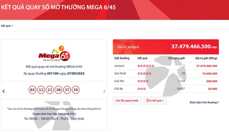 Những Mẹo Chơi Mega 6/45a ăn chắc giải về tay